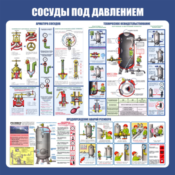 C42 Стенд сосуды под давлением (1000х1000 мм, пластик ПВХ 3 мм, алюминиевый багет серебряного цвета) - Стенды - Тематические стенды - магазин "Охрана труда и Техника безопасности"